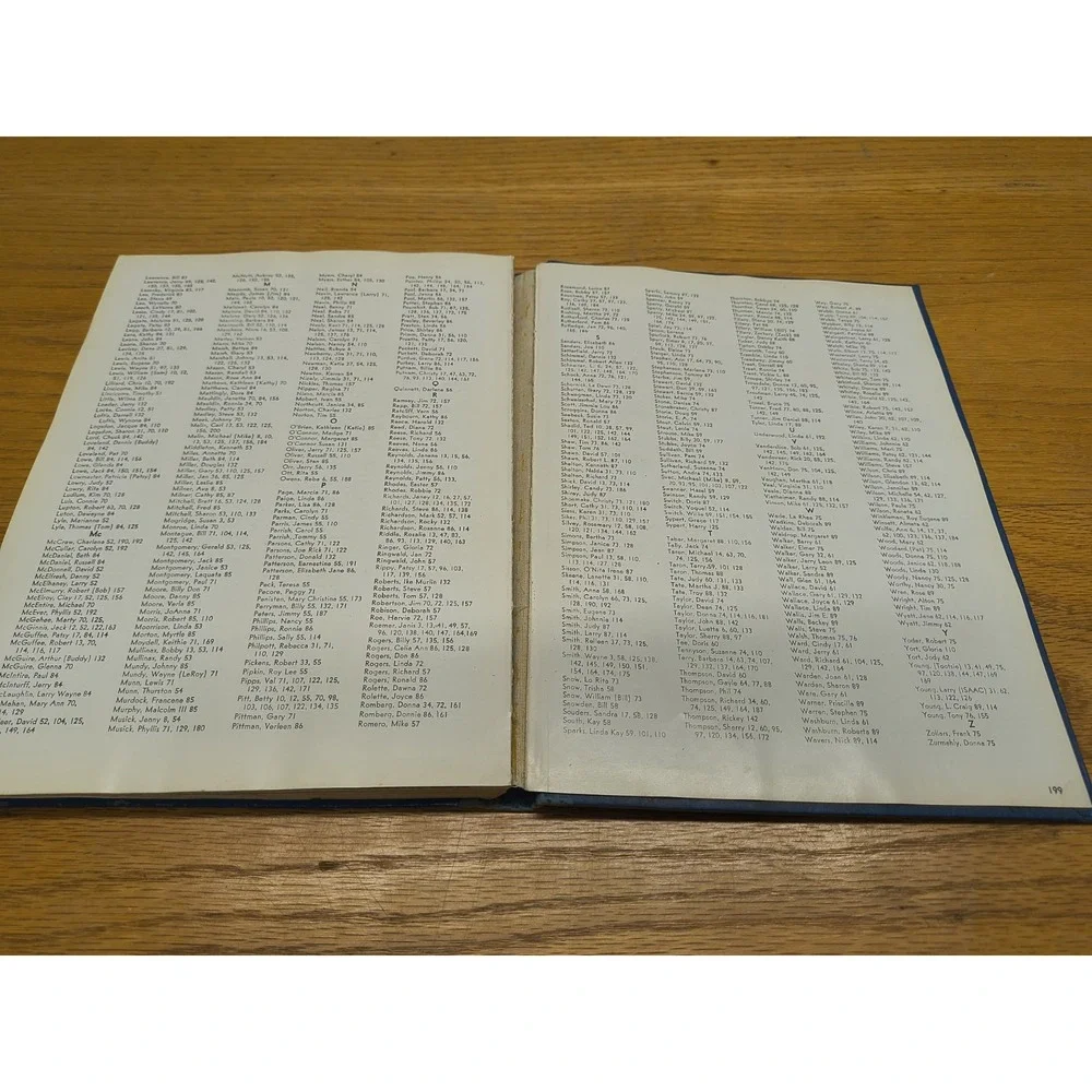 1966 Shawnee Oklahoma Highschool Yearbook‎